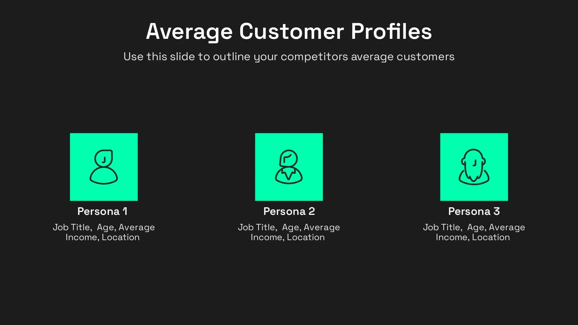 Average customer profiles
